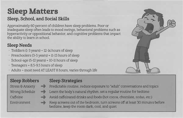 Sleep Matters